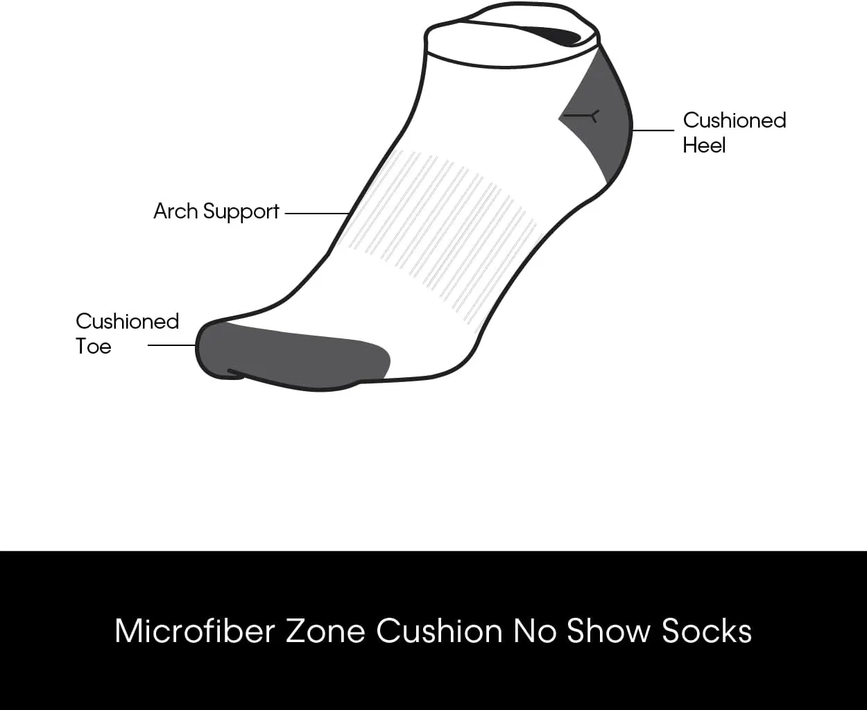 Calvin Klein Men's No Show Tab Socks - 6 Pack Performance Cushion Low Cut Socks for Sneakers Loafers Boat Shoes (Size: 7-12)